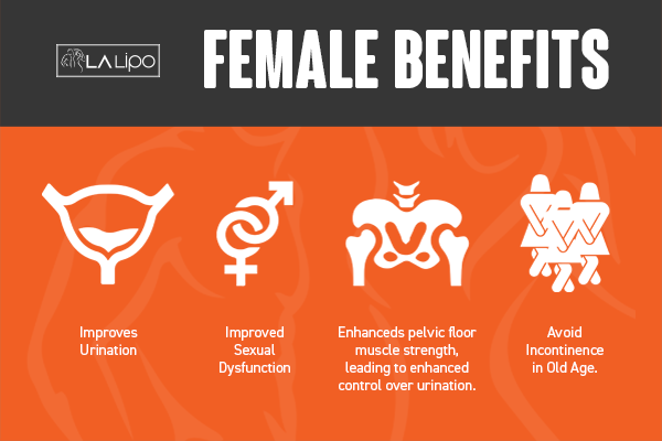 Benefits of overactive bladder treatment Hertfordshire for women